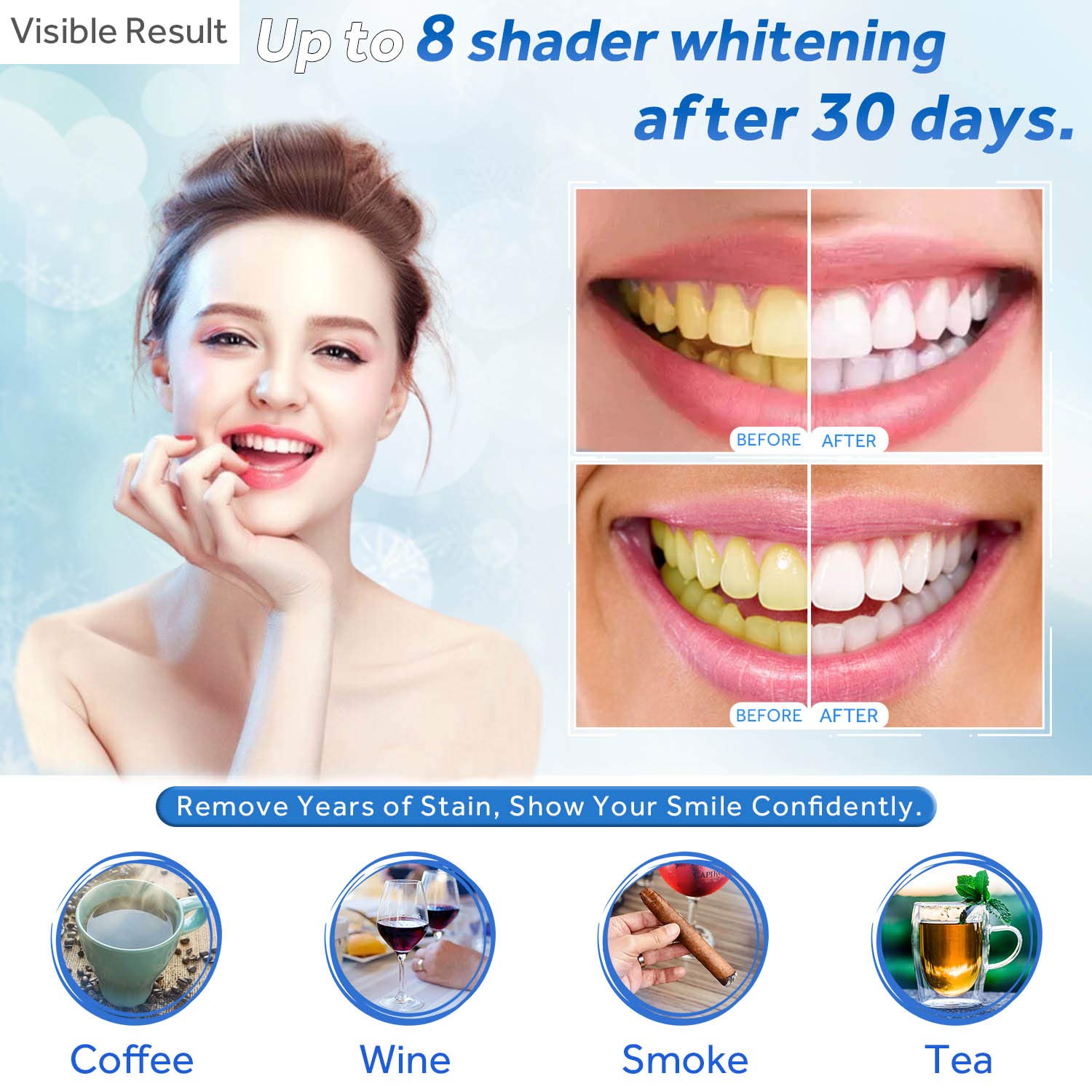 Гель для отбеливания зубов, шп – обзор и цена Teeth Whitening Diy