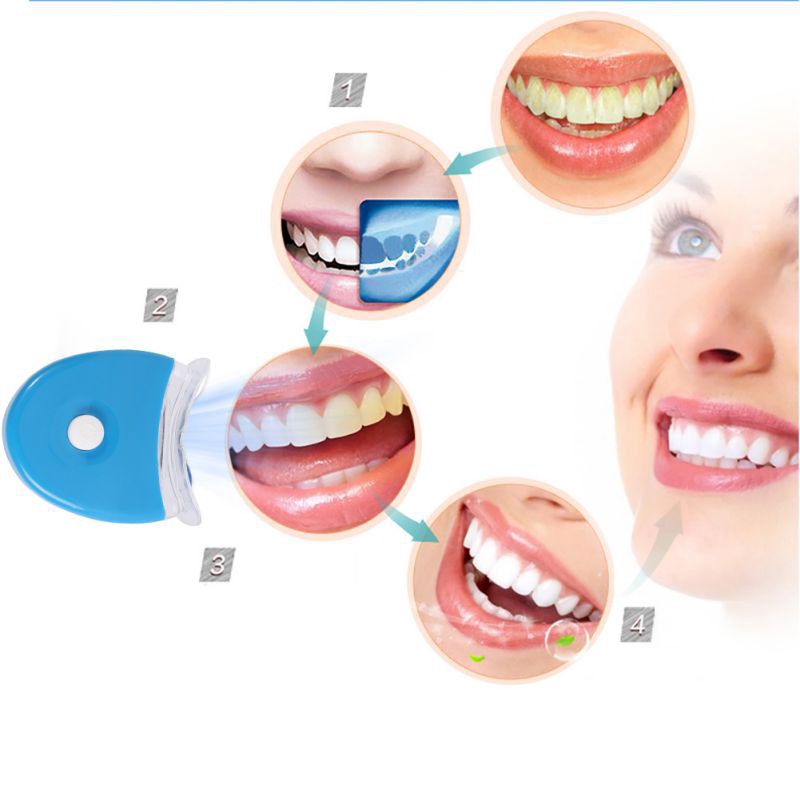 Светодиодная лампа для отбелив – обзор и цена Teeth Whitening Uv Light