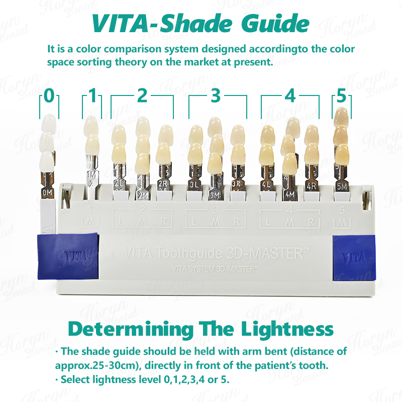 Палитра для отбеливания зубов  – обзор и цена Teeth Whitening Shade Guide
